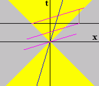 Std1.png