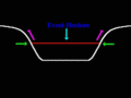 Thumbnail for version as of 20:21, 19 January 2005