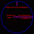 Thumbnail for version as of 20:00, 19 January 2005