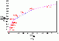 Thumbnail for version as of 20:47, 21 December 2005