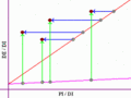 Thumbnail for version as of 17:22, 5 January 2005