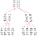 Thumbnail for version as of 00:36, 30 August 2006