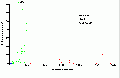 Thumbnail for version as of 20:47, 6 February 2006
