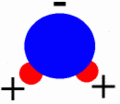 Thumbnail for version as of 19:45, 3 November 2004