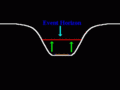 Thumbnail for version as of 20:23, 19 January 2005