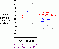 Thumbnail for version as of 16:50, 6 February 2006