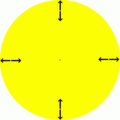 Thumbnail for version as of 18:54, 30 April 2005
