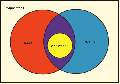 Thumbnail for version as of 01:49, 22 December 2005