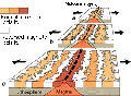 Thumbnail for version as of 01:58, 25 November 2005