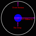 Thumbnail for version as of 19:56, 19 January 2005