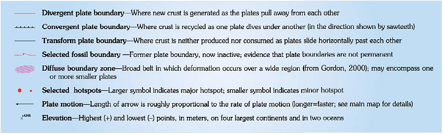 Plate tectonics map legend.jpg